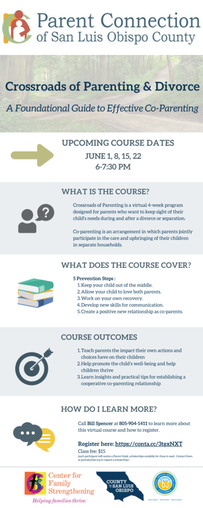 Parent Connection of SLO: Crossroads of Parenting & Divorce